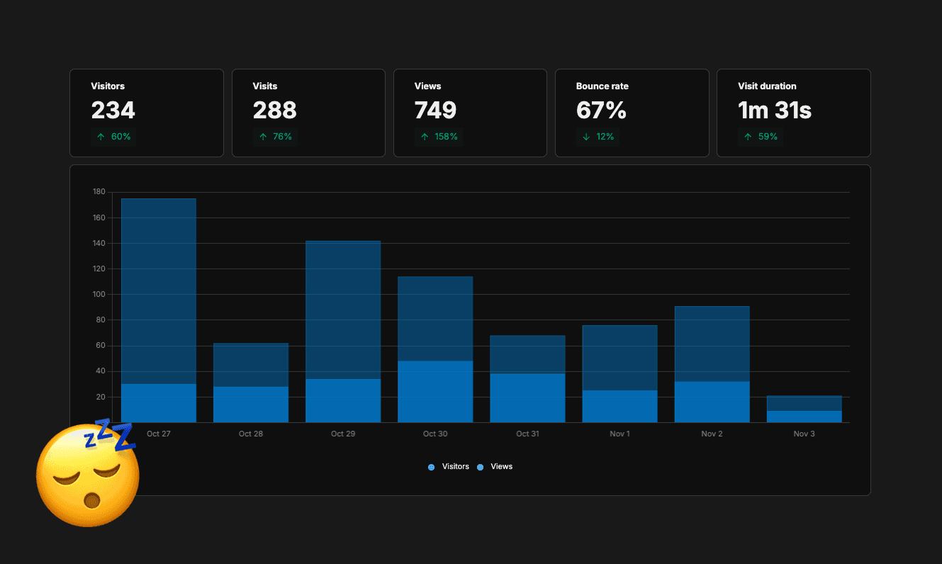 Screenshot without background